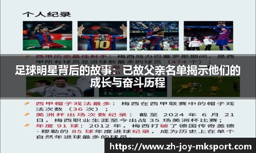 足球明星背后的故事：已故父亲名单揭示他们的成长与奋斗历程